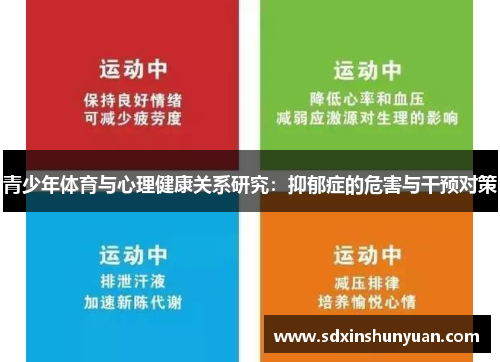 青少年体育与心理健康关系研究：抑郁症的危害与干预对策